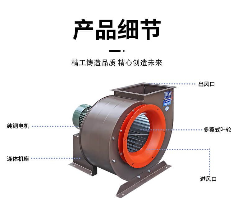 低噪音離心風機如何選型？