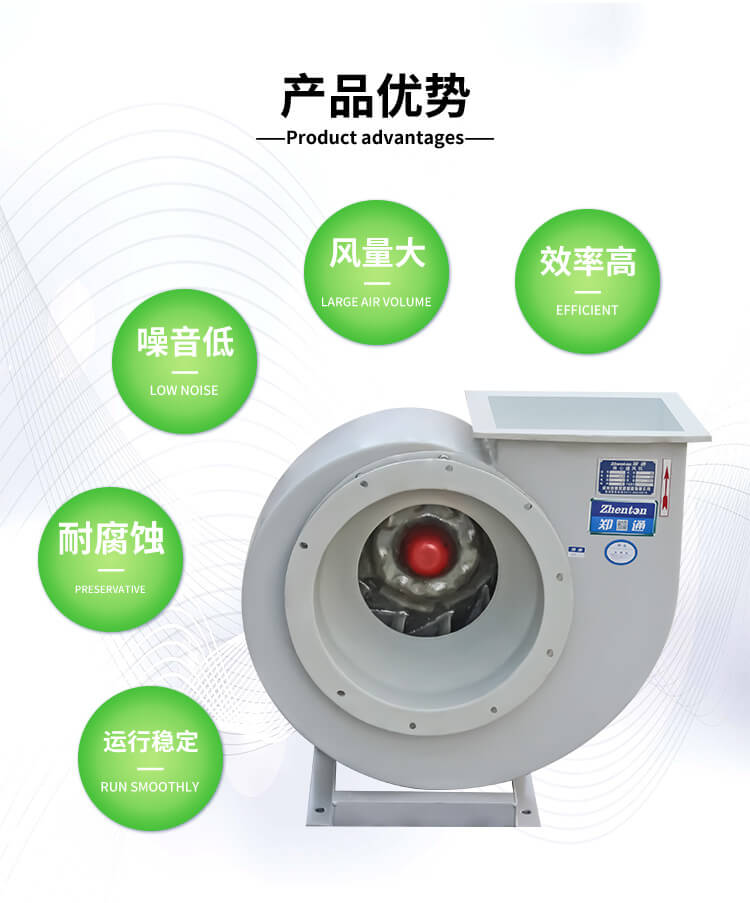 玻璃鋼風機耐溫多少度？