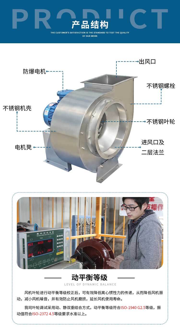 不銹鋼風機需要裝消聲器嗎？作用有哪些？