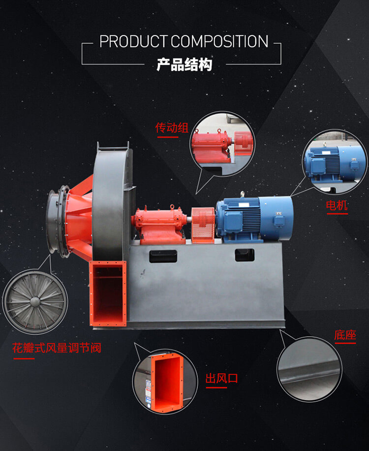 鍋爐引風(fēng)機在高溫下如何保證正常工作？