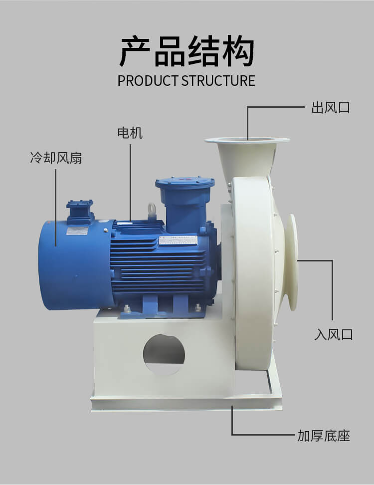 工業(yè)防爆離心風(fēng)機(jī)適用于哪些場景？【鄭通風(fēng)機(jī)】 