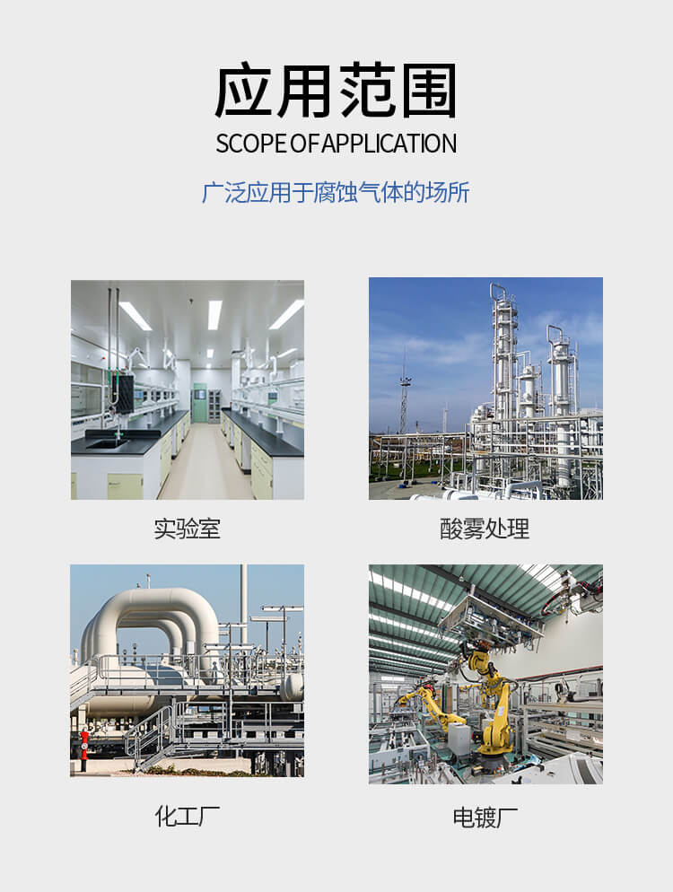 工業(yè)防爆離心風(fēng)機(jī)適用于哪些場景？【鄭通風(fēng)機(jī)】 