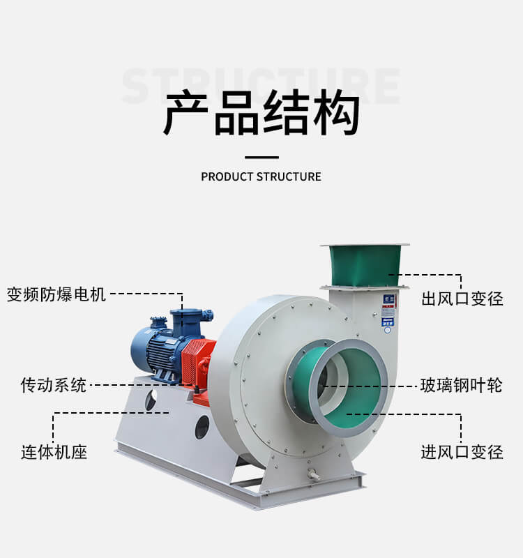 玻璃鋼高壓風機的優點有哪些？