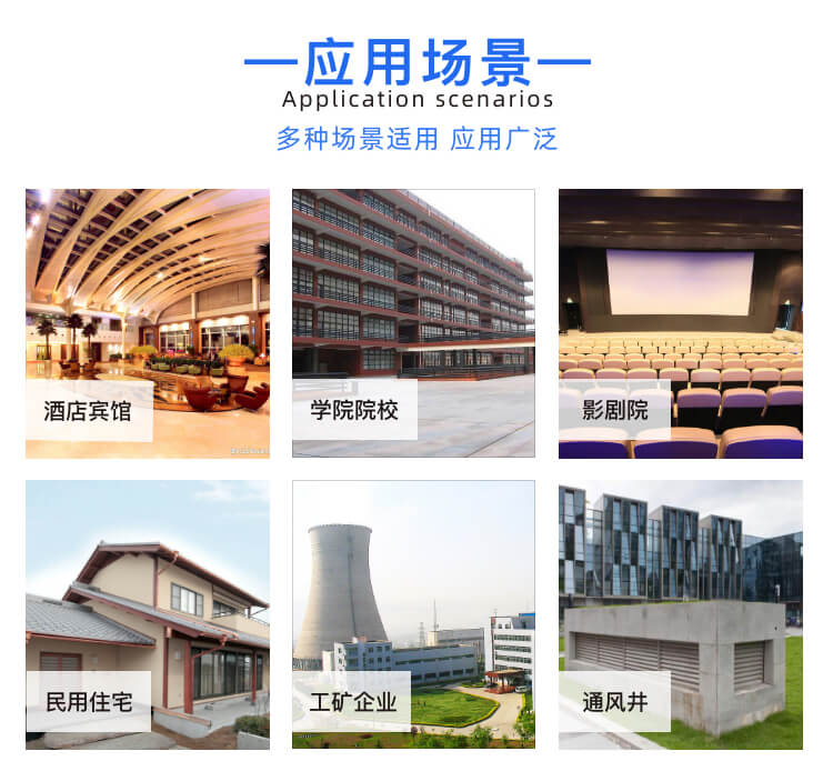 廚房排煙柜式離心風機選型？
